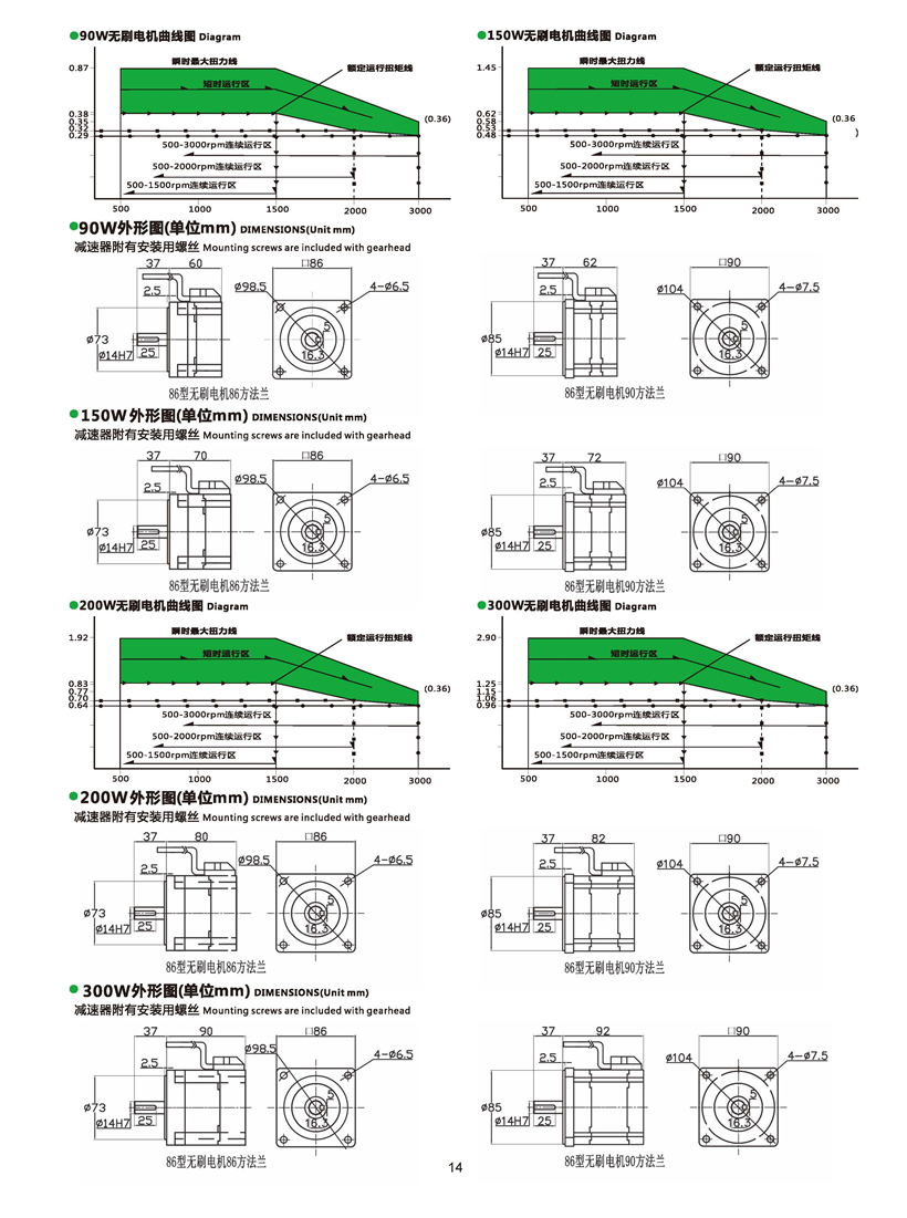 無(wú)刷電機(jī)尺寸圖.jpg