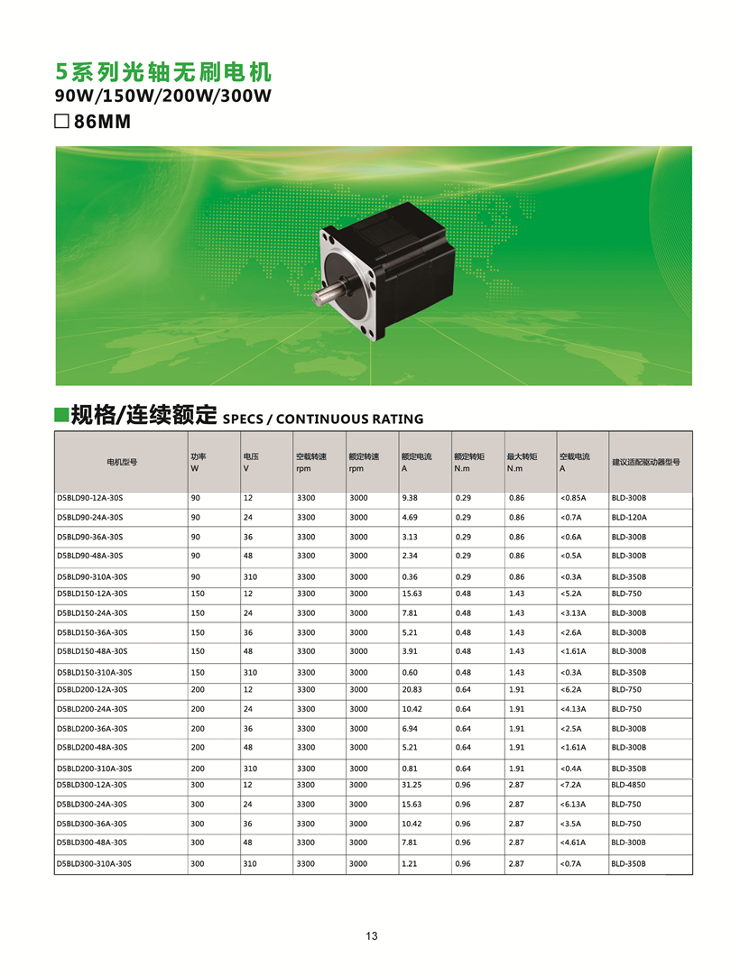 無刷電機(jī)參數(shù).jpg