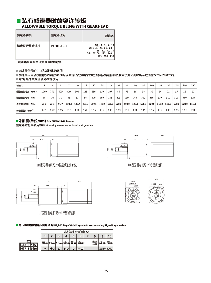 直流無刷電機尺寸圖.jpg